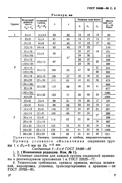  24486-80