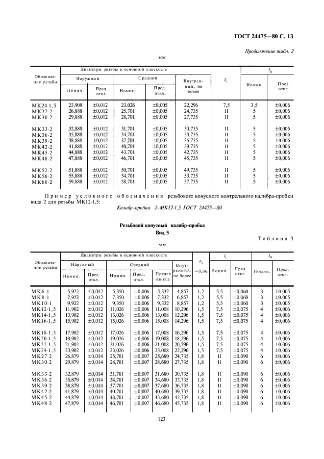  24475-80