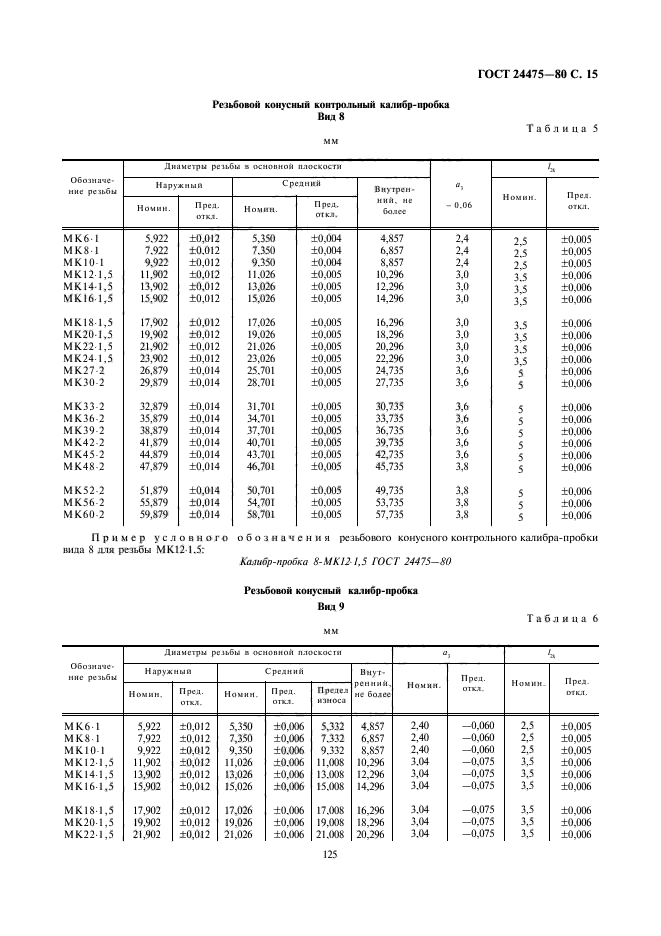  24475-80