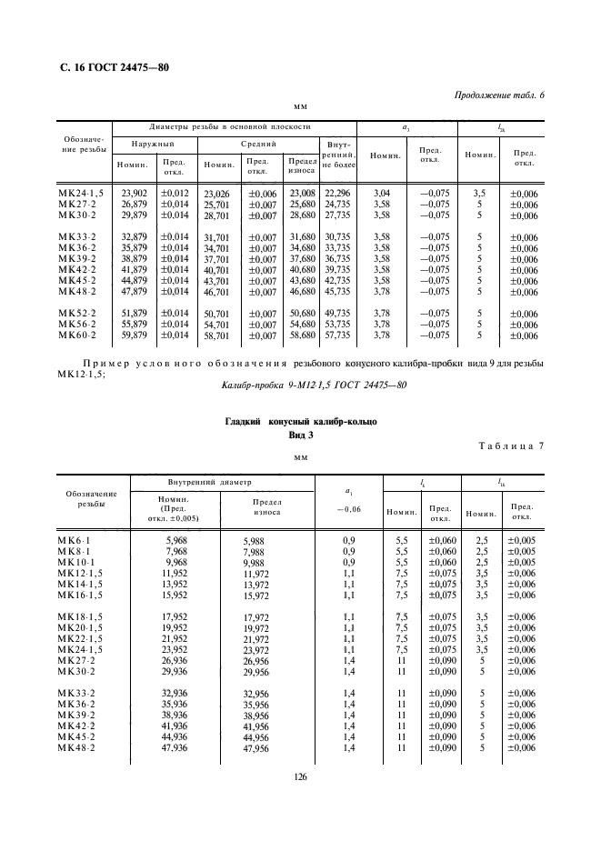  24475-80