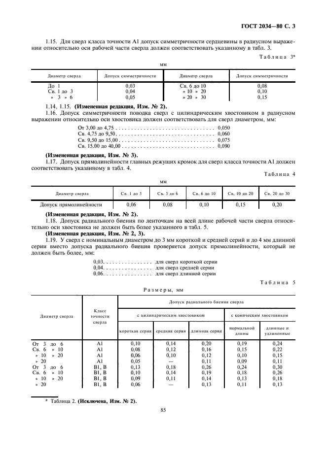  2034-80