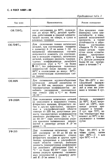  14887-80