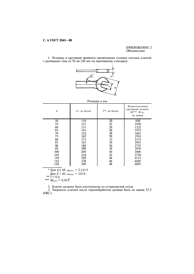  2841-80