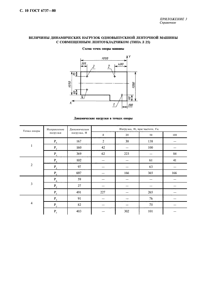  6737-80