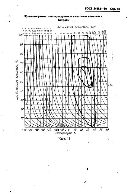  24482-80