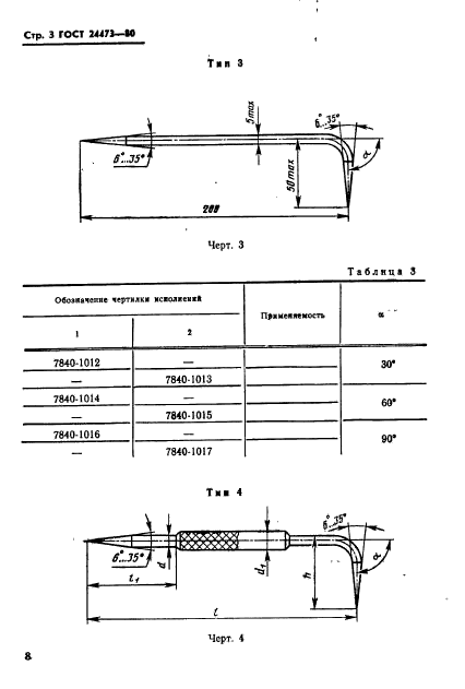  24473-80