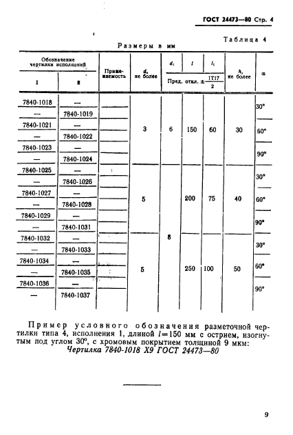  24473-80