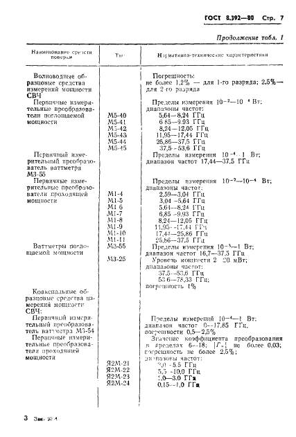  8.392-80