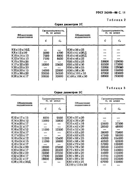  24310-80