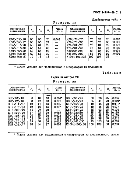  24310-80