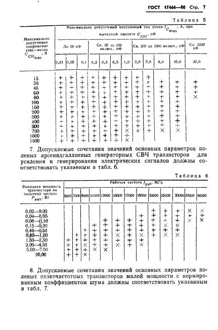  17466-80