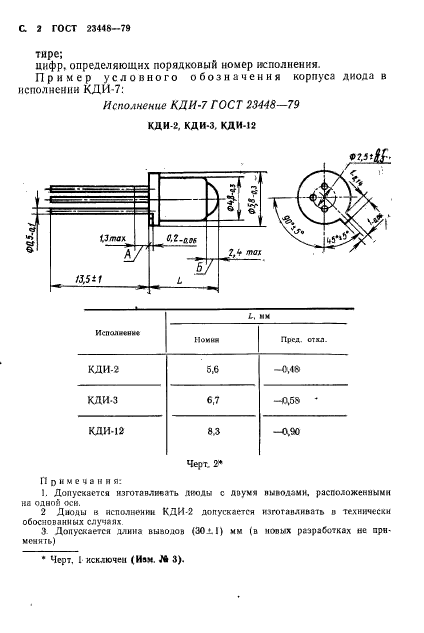 ГОСТ 23448-79