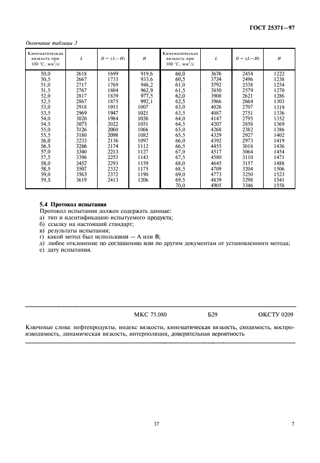  25371-97