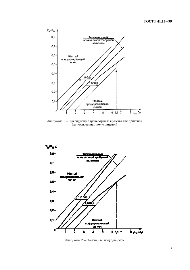   41.13-99