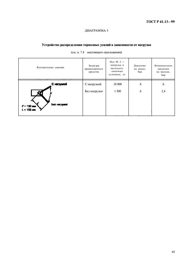   41.13-99