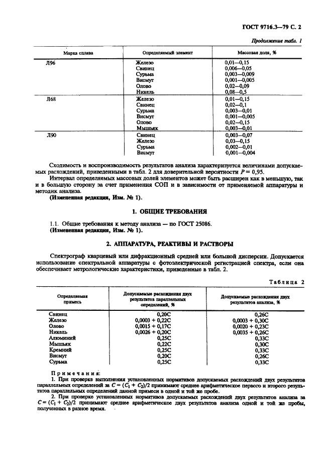  9716.3-79