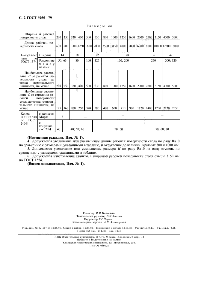  6955-79