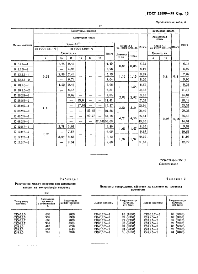  23899-79