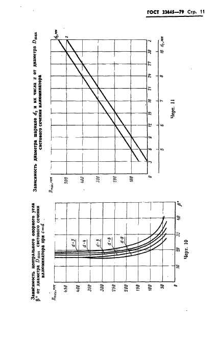  23645-79