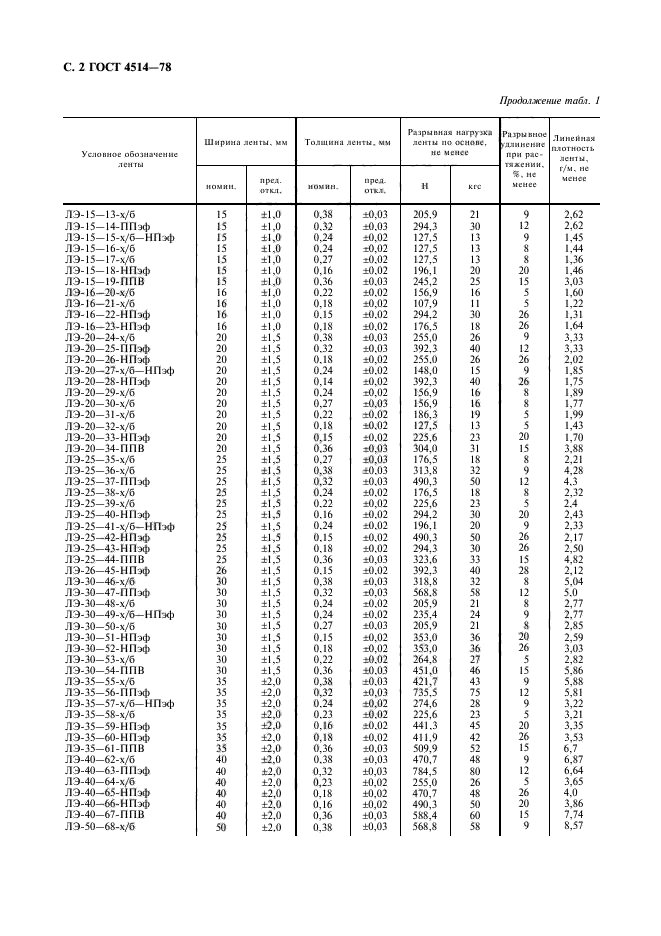  4514-78