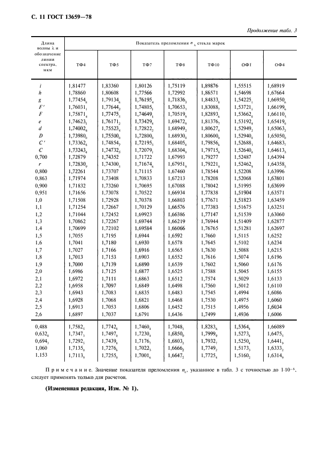  13659-78