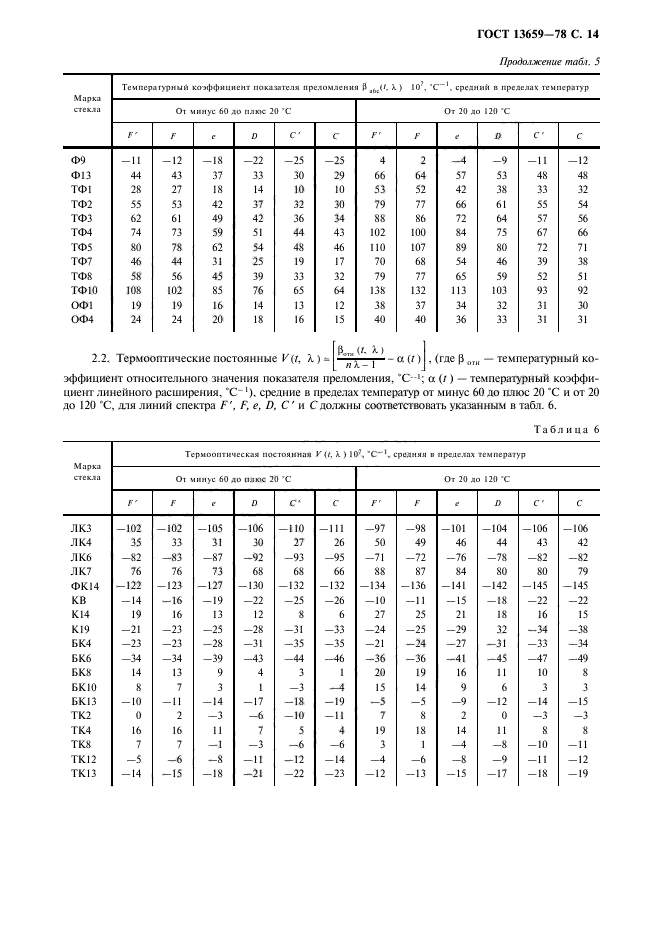  13659-78