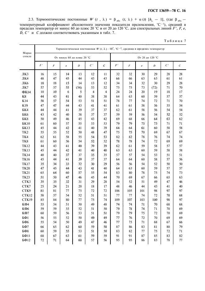  13659-78