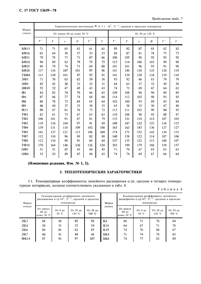  13659-78