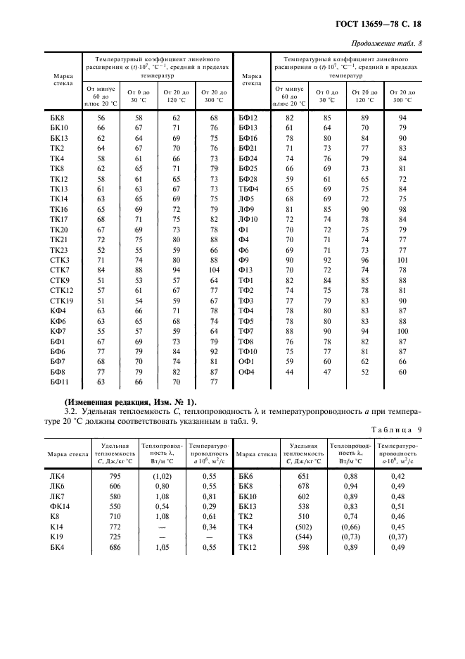  13659-78