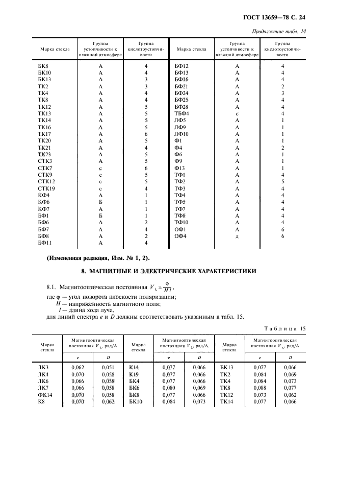  13659-78