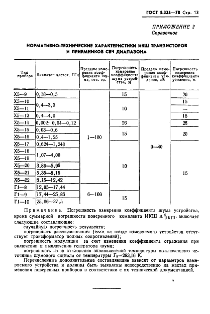  8.334-78