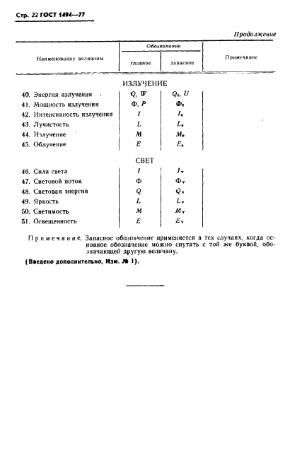  1494-77