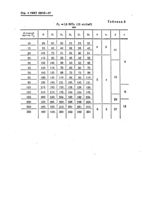  22512-77