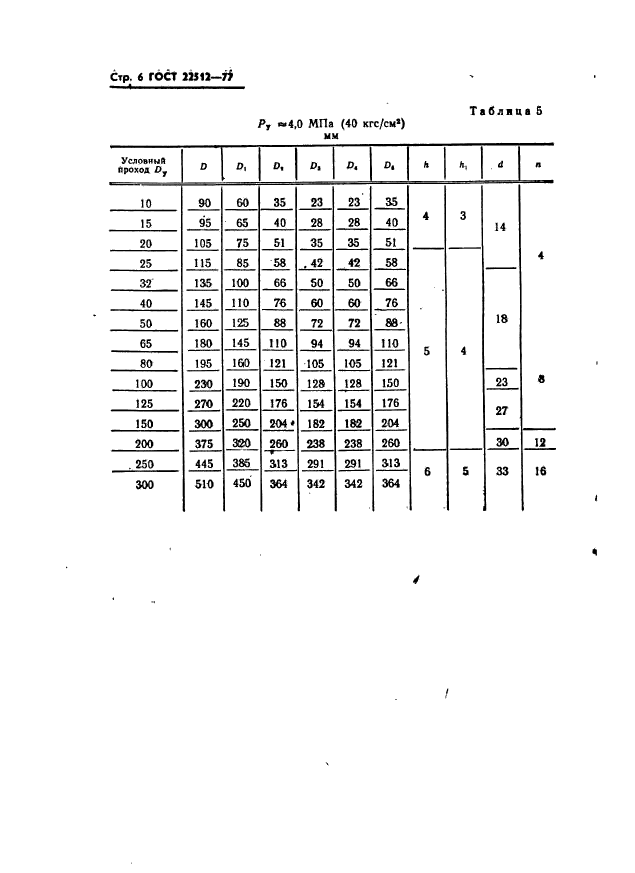  22512-77