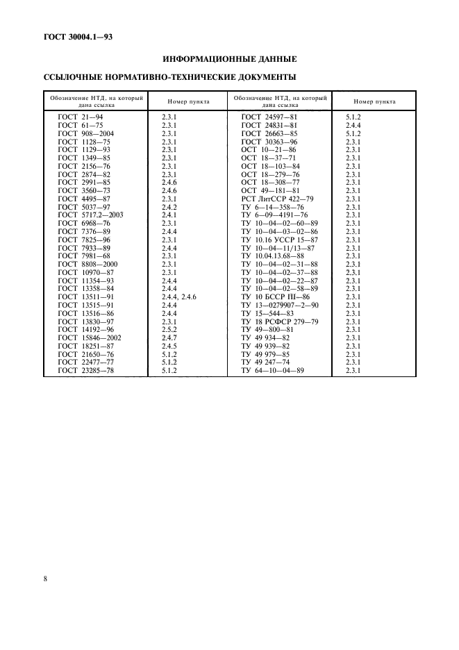  30004.1-93