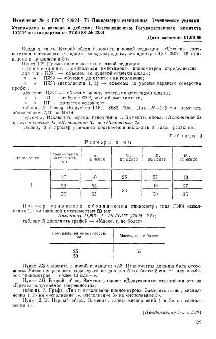  22524-77