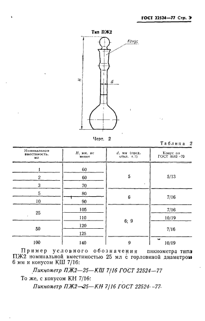  22524-77