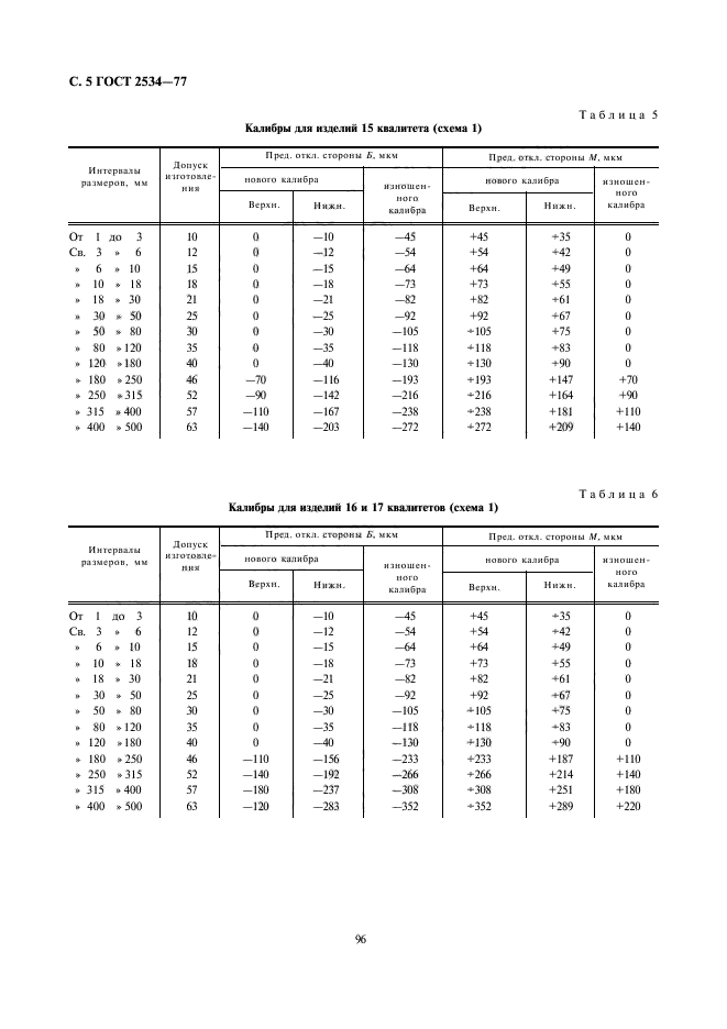  2534-77