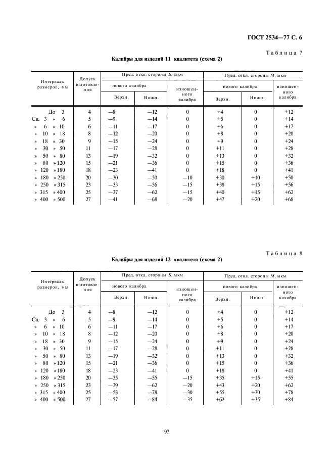  2534-77