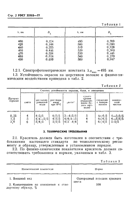  22553-77