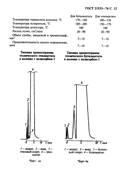  21533-76