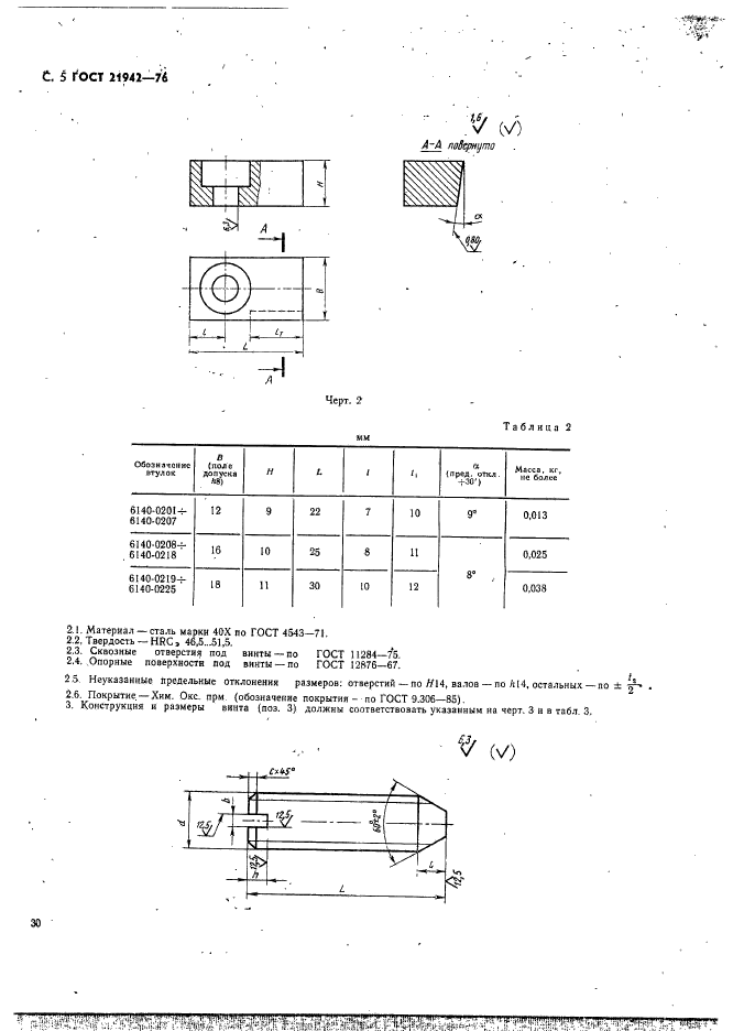  21942-76