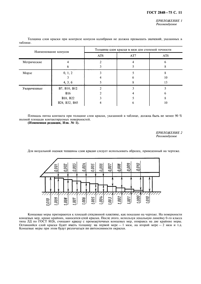  2848-75