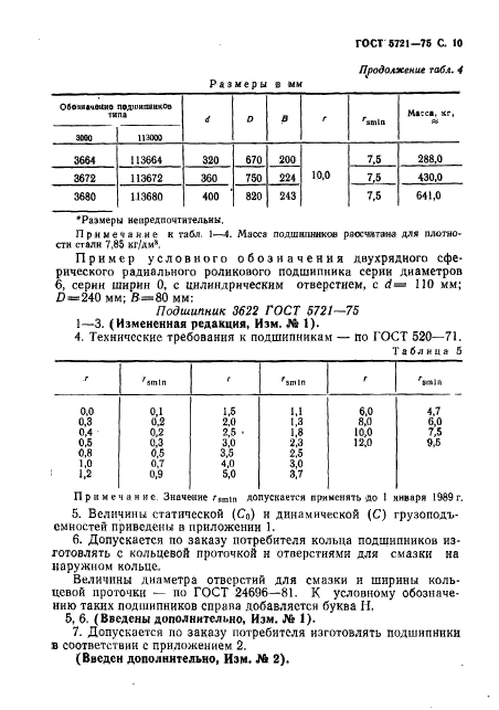  5721-75