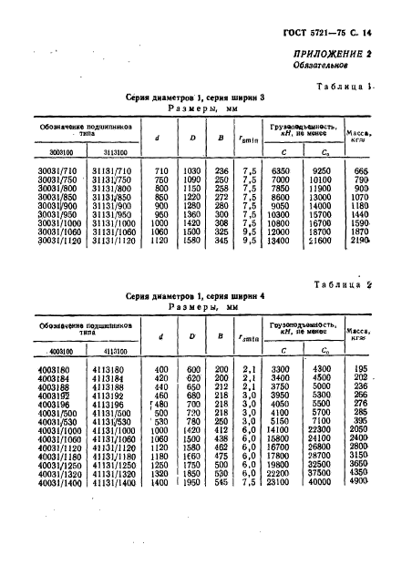  5721-75