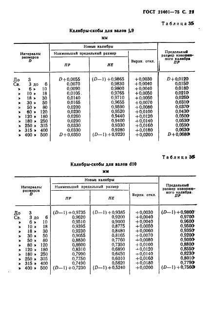  21401-75