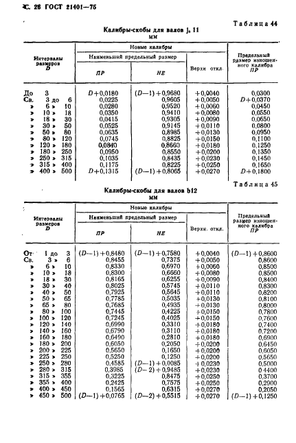  21401-75