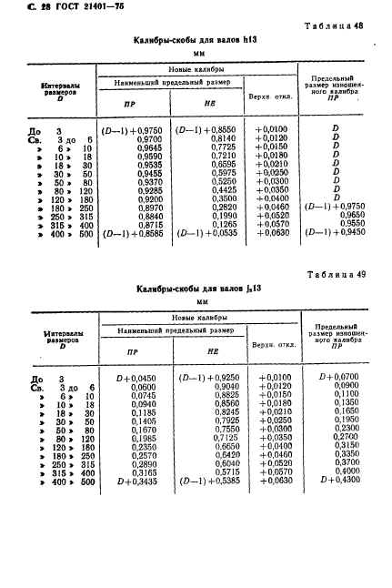  21401-75