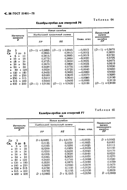  21401-75