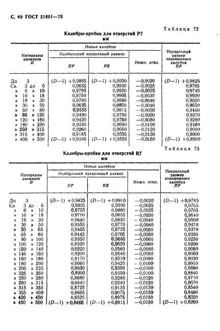  21401-75